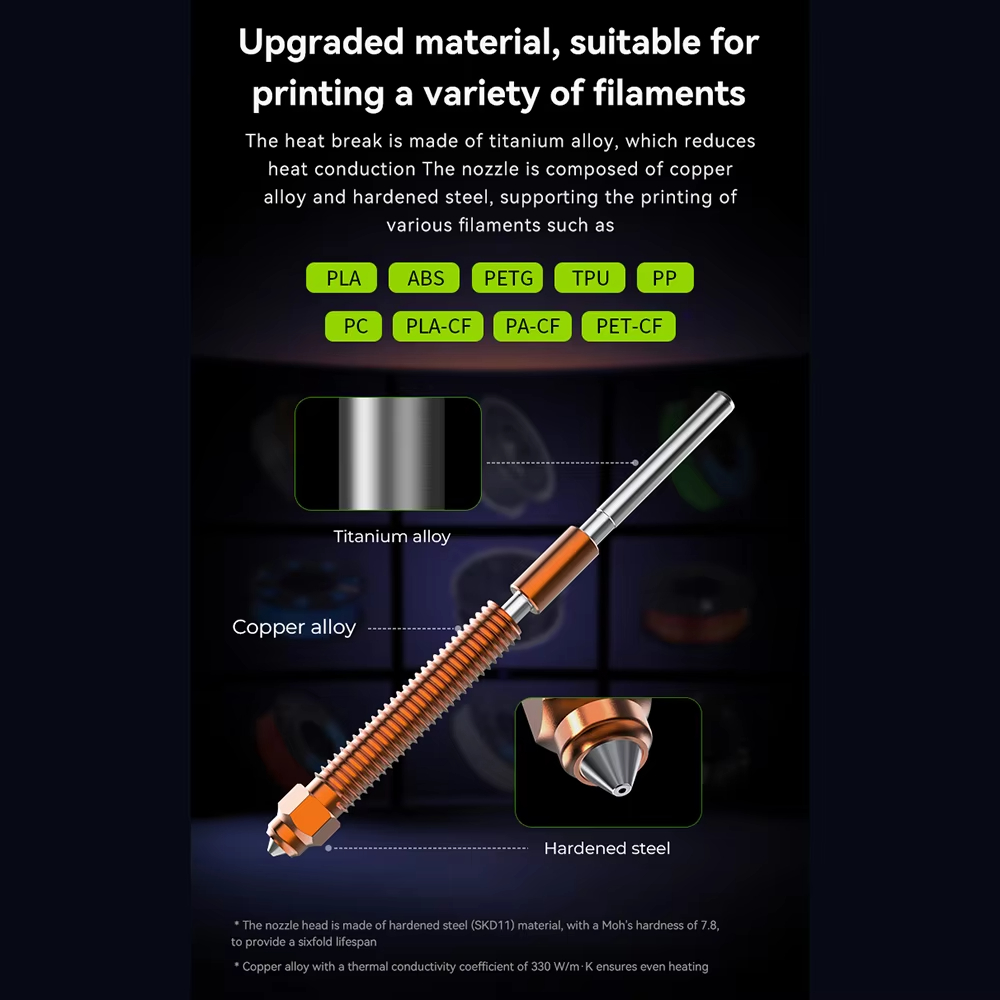 Creality K2/K2 Plus/K2Pro için - Aluminium Profile 2020 incelemesi ve fiyatı