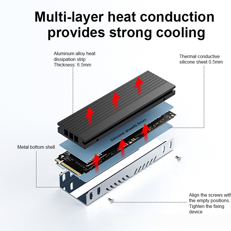 M.2 SSD Soğutucu M2 2280 Katı  - Aluminium Extrusion incelemesi ve fiyatı