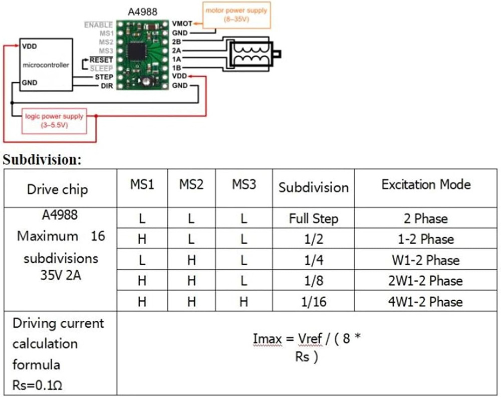 Makerbase MKS DLC32 V2.1 32Bit - Lm8Uu Bearing incelemesi ve fiyatı