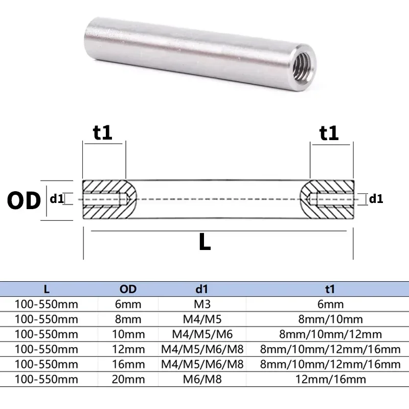 2 adet optik şaft iplik iki uc - Linear Rod 8Mm incelemesi ve fiyatı