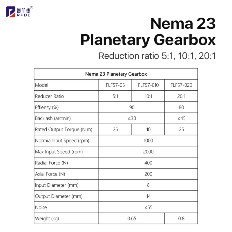 Oranı ile FLF57-05 Nema 23 pla - Nema23 Stepper incelemesi ve fiyatı