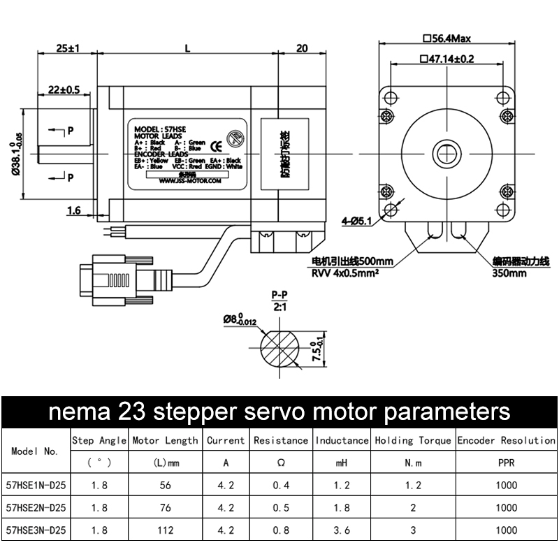 RS485 İletişim Hibrit Kiti 57m - Nema23 Stepper incelemesi ve fiyatı