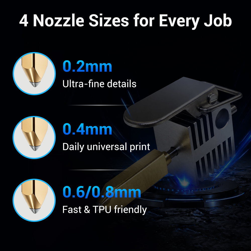 Creality SparkX i7 için Sertle - Aluminium Profile 2020 incelemesi ve fiyatı