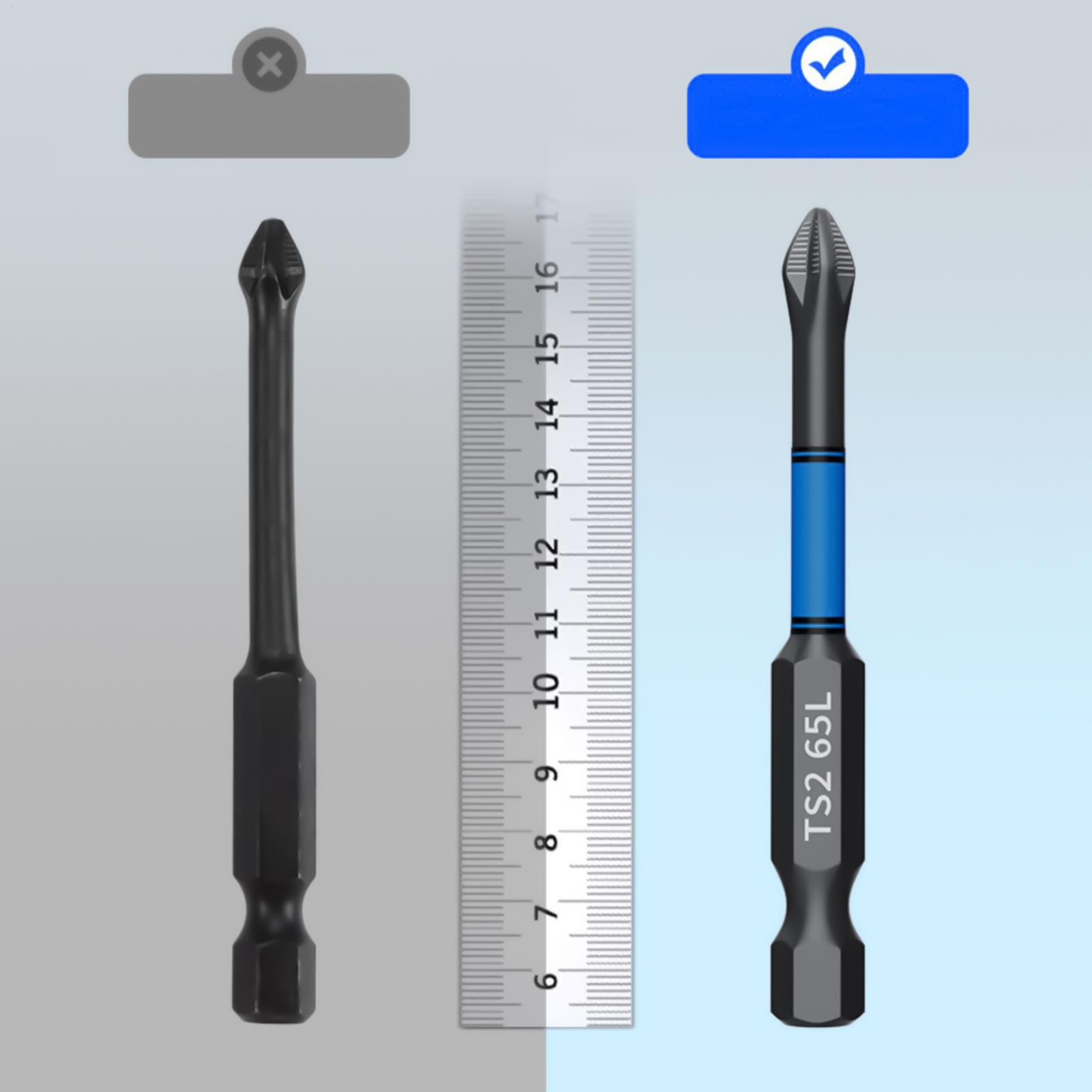 Matkap Tornavida Ucu Seti 6 Pa - Drill Bit Set incelemesi ve fiyatı