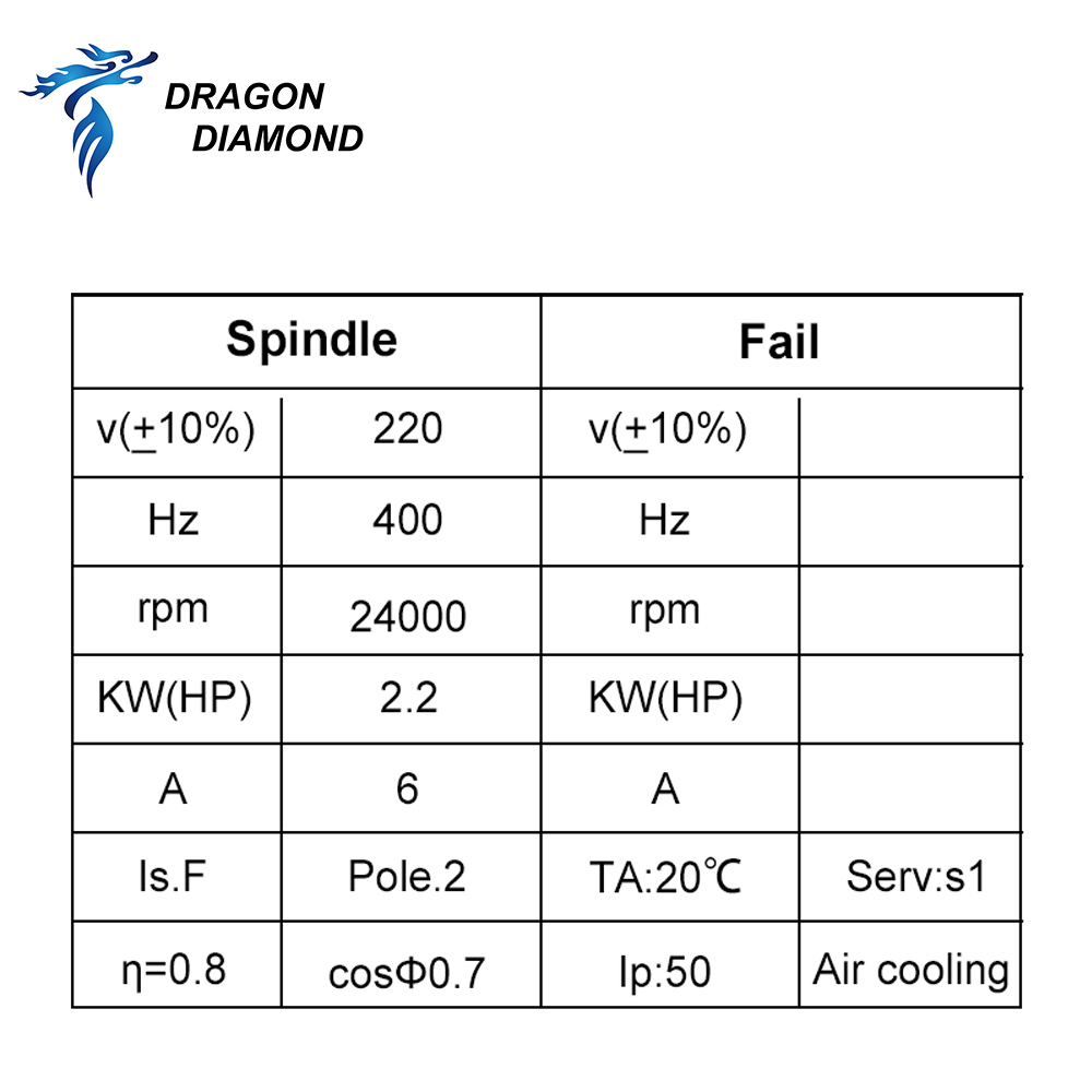 Dragon Diamond HQD 2.2KW 3KW 6 - Cnc Router incelemesi ve fiyatı
