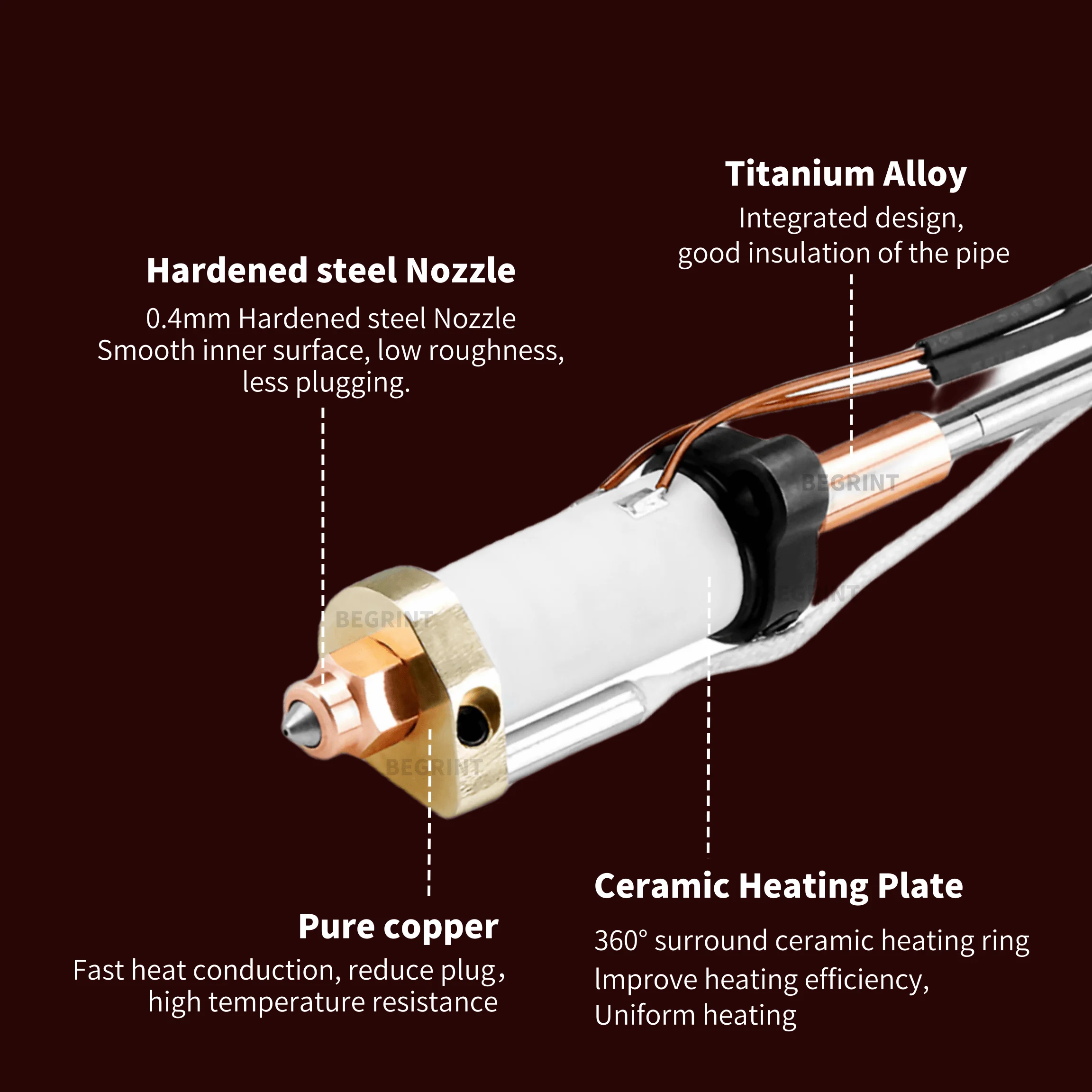 Creality Hi Hi Combo için Yüks - Aluminium Profile 2020 incelemesi ve fiyatı