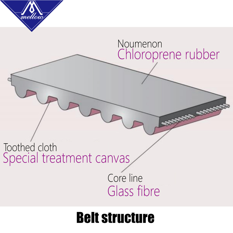 Yüksek kaliteli 3D yazıcı GT2  - Gt2 Belt incelemesi ve fiyatı