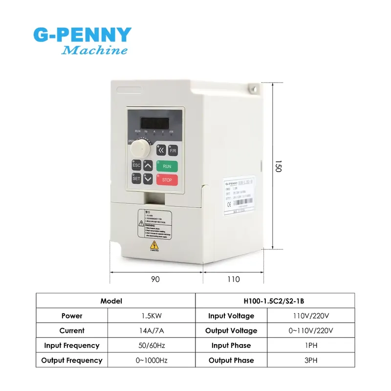 Özelleştirilebilir G-PENNY 110 - Water Cooled Spindle incelemesi ve fiyatı