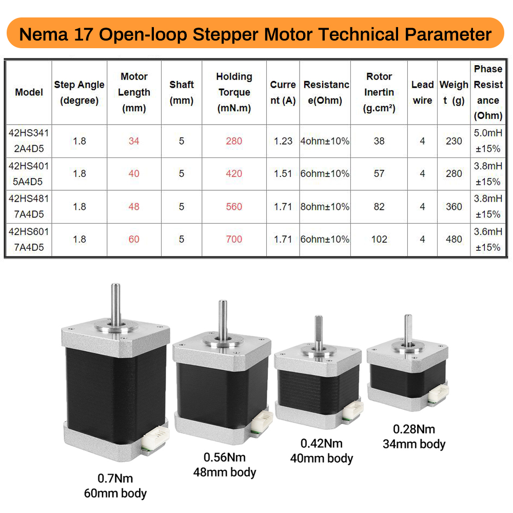 Nema17 Step Motor 42 Motor 4-L - Nema 17 Stepper incelemesi ve fiyatı