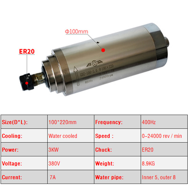 2.2KW 3.0KW 4.5KW CNC mili mot - Water Cooled Spindle incelemesi ve fiyatı