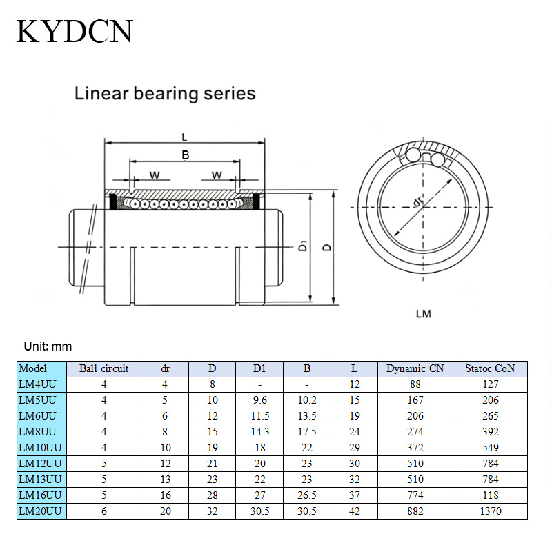 12 adet LM8UU LM3UU LM6UU LM10 - Linear Rod 8Mm incelemesi ve fiyatı